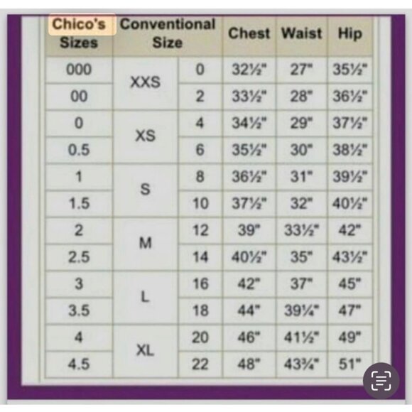 Chico's Green Gold Polka Dot Boho Blouse Embroidered Floral Details Size 1/Small - Picture 9 of 9